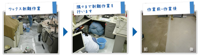 床面剥離作業