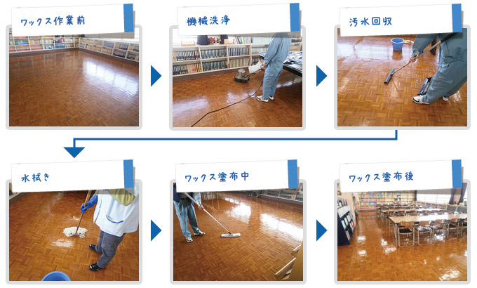 床面ワックス作業