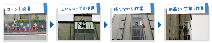 窓清掃